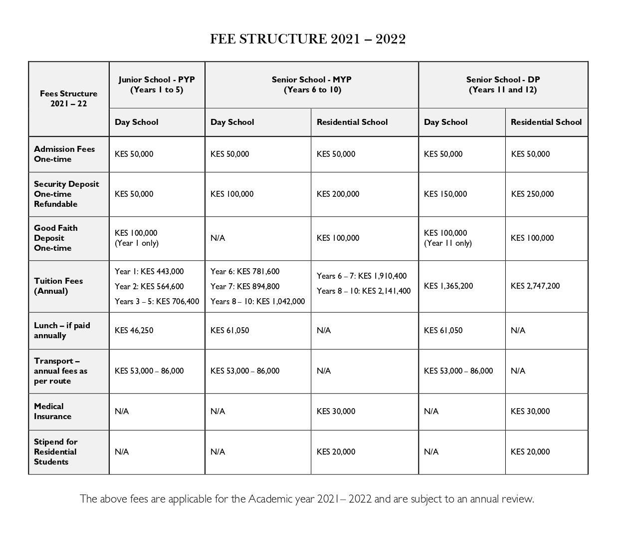 Fee Schedule Aga Khan Academies